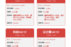 002235，控制权变更！明天复牌