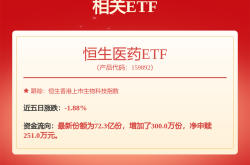 交银国际：医保商保目录落地 多元支付体系创新药增量空间