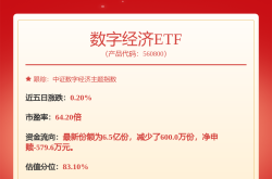 非银金融行业跟踪周报：基金销售行业进一步规范；多家券商优化两融业务布局