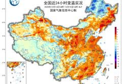 全国开启火箭式回暖，但周末降温已排好档期！,全国开启火箭式回暖，但周末降温已排好档期！