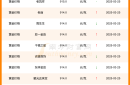 2025年3月25日各金店黄金价格查询_今日黄金价格表一览