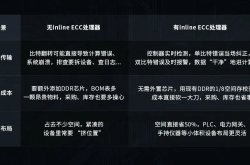 这是谁家部将，都做到内置ECC了！