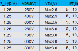 国星光电正式推出DIP6封装可控硅光耦新品