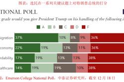中泰证券：2026年资本市场有哪些“预期差”值得重视？