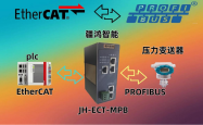 疆鸿智能网关：PROFIBUS接EtherCAT，破“胶”著成智慧桥梁