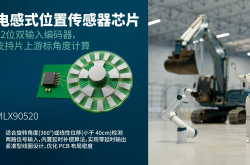 Melexis推出22位高分辨率电感式编码器芯片——MLX90520