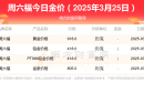 2025年3月25日周六福黄金今日价格一览表