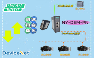 如何解决Profinet与Devicenet协议不兼容？耐达讯自动化网关技术提供关键答案