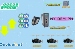如何解决Profinet与Devicenet协议不兼容？耐达讯自动化网关技术提供关键答案