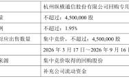 不超1.95%！纵横通信拟出售回购股份用于补流 2025年预计大幅转亏