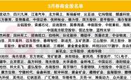 3月券商金股出炉！电子、有色、基础化工人气高