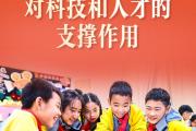 习近平总书记关切事·两会看落实｜强化教育对科技和人才的支撑作用
