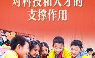 习近平总书记关切事·两会看落实｜强化教育对科技和人才的支撑作用
