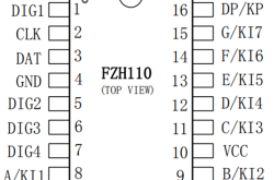 LED驱动芯片FZH110，应用开发相关数据技术手册
