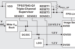 一种基于电压监控器与内置自检机制的汽车摄像头功能安全设计方法