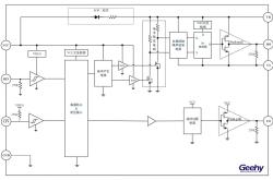 极海半导体推出GHD144xT系列电机栅极驱动器