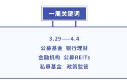 基金大事件|创纪录！2025年公募基金盈利2.61万亿元；一季度新发基金超3200亿......
