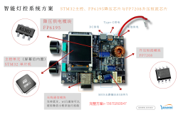 室内KTV灯控方案：STM32 主控与电源芯片（FP6195 + FP7208）应用方案
