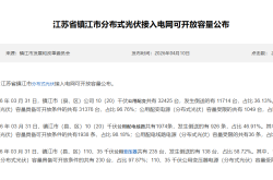 江苏省镇江市分布光伏接入电网容量发布，安科瑞助力投资主体效益最大化