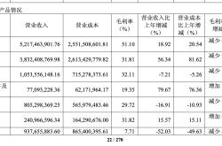 地缘危机带火储能 首批受益者浮出水面