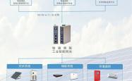 海上光伏远程监控运维管理系统方案