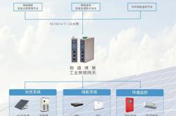 海上光伏远程监控运维管理系统方案