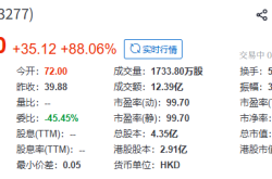 326亿，刚刚，中国第4家CMOS图像传感器上市公司诞生 长春长光辰芯微电子