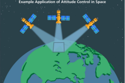 太阳模拟器如何增强航空航天传感器测试