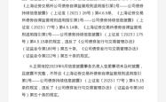 正荣地产被出具警示函，涉多项信披违规