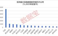 存储芯片短缺创15年之最！10倍牛股批量涌现 这些公司有望受益