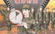 第71集团军某旅建章立制为官兵留够“缓冲时间”
