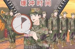 第71集团军某旅建章立制为官兵留够“缓冲时间”