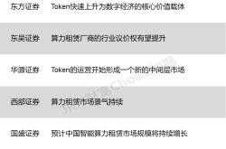 【风口研报】三大运营商竞相布局Token工厂 算力行业有望进入高景气周期