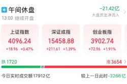 300476 成交额A股第一