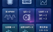 浮思特 | 面向智能家电应用，ABOV A33M114SN 单片机如何兼顾性能与低功耗