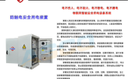 智能安全用电系统有哪些？如何选择智能安全用电系统，怎么区别安全用电系统是否符合现场使用