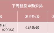 明天，新材料龙头来了！A股又见“大肉签”