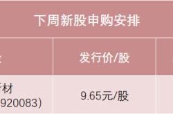 明天，新材料龙头来了！A股又见“大肉签”