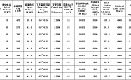 专为汽车电子水泵打造：永铭固液混合电容，宽温、抗震、长寿命，PIN to PIN 对标日系，定义热管理可靠性新