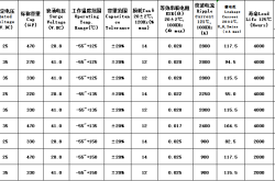专为汽车电子水泵打造：永铭固液混合电容，宽温、抗震、长寿命，PIN to PIN 对标日系，定义热管理可靠性新