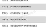 【风口研报】供给三重收缩叠加迎峰度夏 煤炭行业景气度有望持续回升