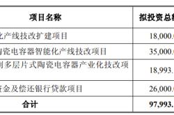 92%负债率压顶！昀冢科技连亏4年，拟定增8.75亿元“豪赌”电子陶瓷