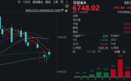 超3900家上涨 成交额3.24万亿元创本月新高！但今天的A股充满了“内耗”