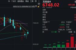 超3900家上涨 成交额3.24万亿元创本月新高！但今天的A股充满了“内耗”