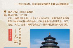学习进行时｜跟着总书记“打卡”世界遗产