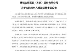 涉嫌操纵证券市场，688166实控人被取保候审