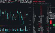 腾讯狂砸528亿环比大增65%，Q2资本支出远超预期！DeepSeek V4 Pro正式版更新！润泽科技涨超5%，云计算ETF汇添富(159273)高开高走涨近2%！