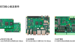 【开箱指南】眺望Pi-RK3572工业派工业通信接口性能实测