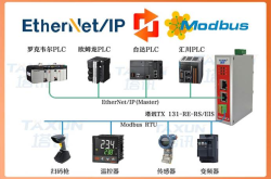 EtherNet/IP转Modbus RTU｜工业自动化实现汇川H5U与和利时DCS异构通讯