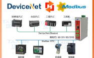 DeviceNet转Modbus RTU助力动力电池PACK装配工业自动化节拍提速